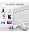 Кабел USB C TO USB C  2 метра-2 снимка