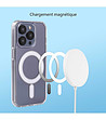 Magsafe кейс за iPhone 15 Pro.-3 снимка