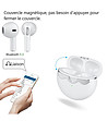 Bluetooth слушалки в бяло и сребристо-4 снимка
